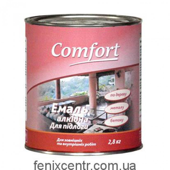 КОМФОРТ Емаль ПФ-266, 2,8 кг