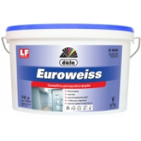 Фарба дисперсійна DUFA Euroweiss D604 (14кг.)